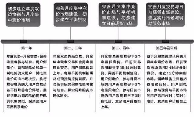 智能运维机器人：未来数字化企业的得力助手